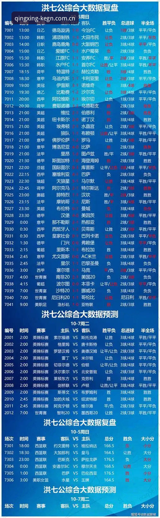 KEGN足球赛事数据查询的底层逻辑：从一场午夜进球说起